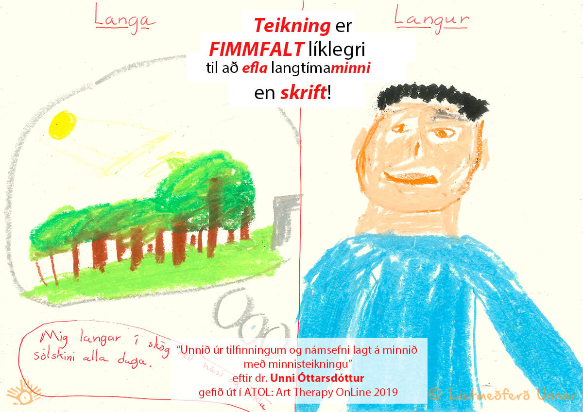 Fjarfyrirlestrar um minnisteikningu og úrvinnslu tilfinninga